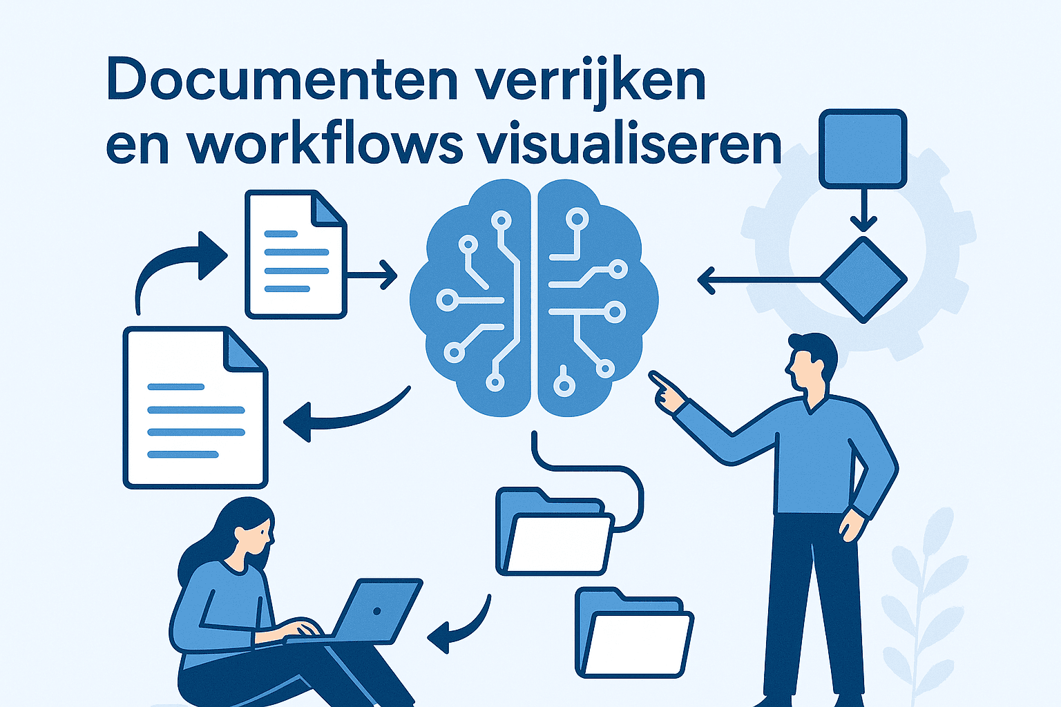 Documenten verrijken en workflows visualiseren